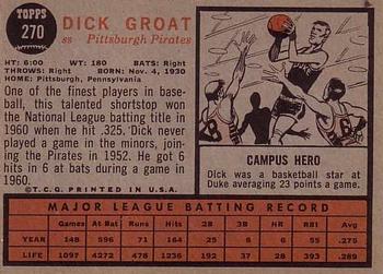 Dick Groat back