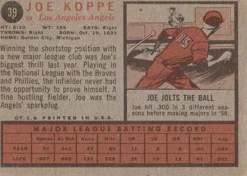 Joe Koppe back