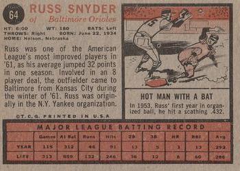 Russ Snyder back