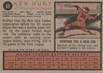 Ken L. Hunt back