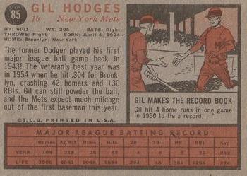 Gil Hodges back