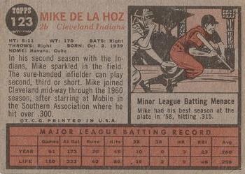 Mike de la Hoz back