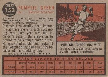 Pumpsie Green back