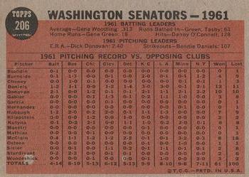 Topps 206 Washington Senators back
