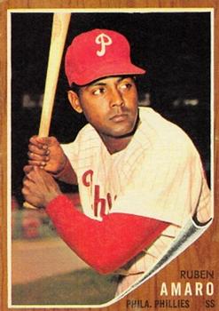 Ruben Amaro #284