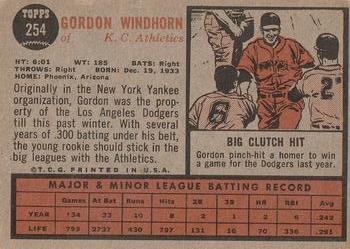 Gordon Windhorn back