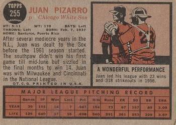 Juan Pizarro back