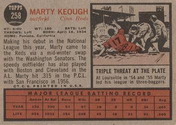 Marty Keough back