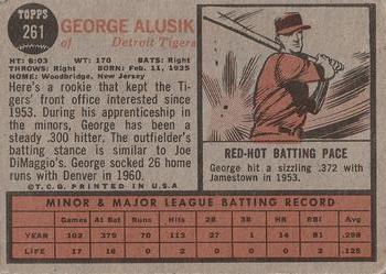 George Alusik back