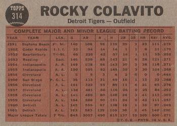 Colavito's Power back
