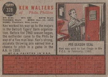 Ken Walters back