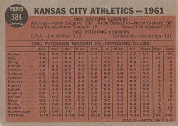 Topps 384 Kansas City Athletics back