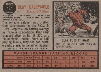 Clay Dalrymple back
