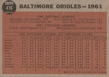 Topps 476 Baltimore Orioles back