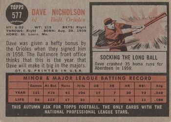 Dave Nicholson back