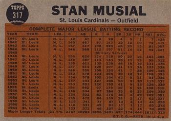 Topps 317 Musial Plays 21st Season back