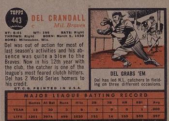 Del Crandall back