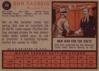 Don Taussig back
