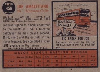 Joe Amalfitano back