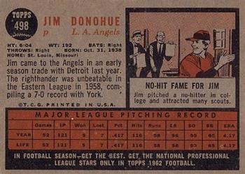 Jim Donohue back