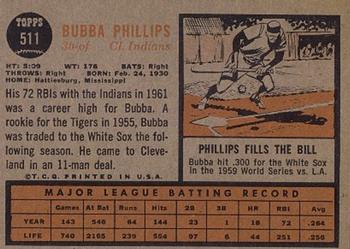 Bubba Phillips back