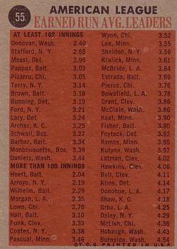 Topps 55 1961 American League E.R.A. Leaders (Dick Donovan / Bill Stafford / Don Mossi / Milt Pappas) back