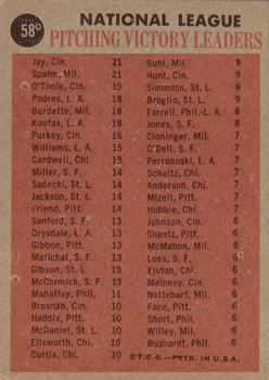 Topps 58 1961 National League Win Leaders (Warren Spahn / Joe Jay / Jim O'Toole) back