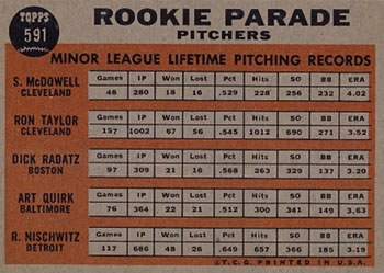 Topps 591 Rookie Parade Pitchers (Sam McDowell / Ron Taylor / Dick Radatz / Art Quirk / Ron Nischwitz) back