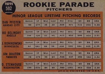 Topps 592 Rookie Parade Pitchers (Dan Pfister / Bo Belinsky / Joe Bonikowski / Jim Bouton / Dave Stenhouse) back