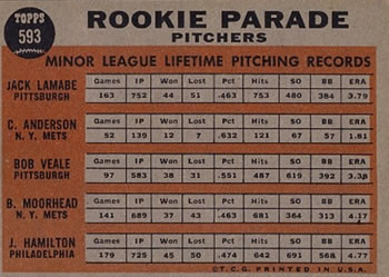 Topps 593 Rookie Parade Pitchers (Jack Lamabe / Craig Anderson / Bob Veale / Bob Moorhead / Jack Hamilton) back