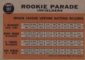 Topps 597 Rookie Parade Infielders (Jim McKnight / Denis Menke / Amado Samuel / Rod Kanehl) back