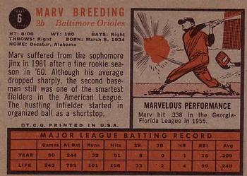 Marv Breeding back