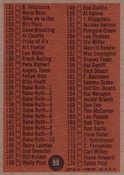 Topps 98 2nd Series Checklist: 89 176 back