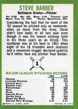 Steve Barber back