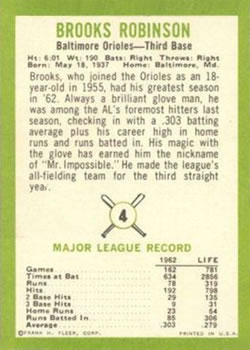 Brooks Robinson back