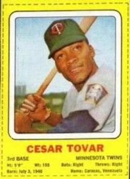 Cesar Tovar #NNO