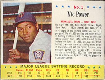 Vic Power #1
