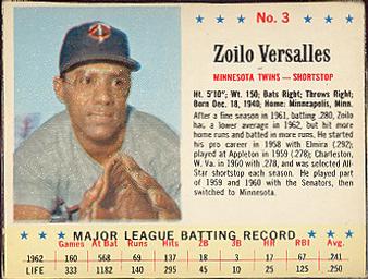 Zoilo Versalles #3
