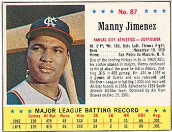 Manny Jimenez #87