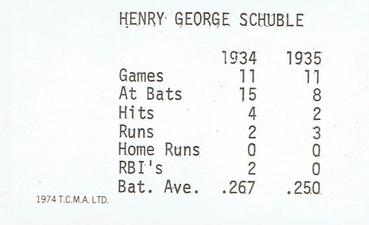 Heinie Schuble back