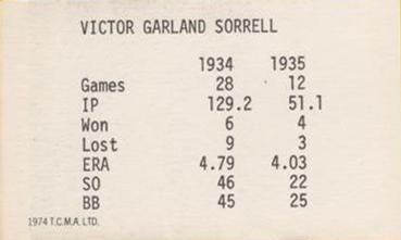 Vic Sorrell back