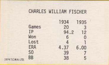 Carl Fischer back