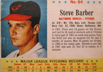 Steve Barber #64