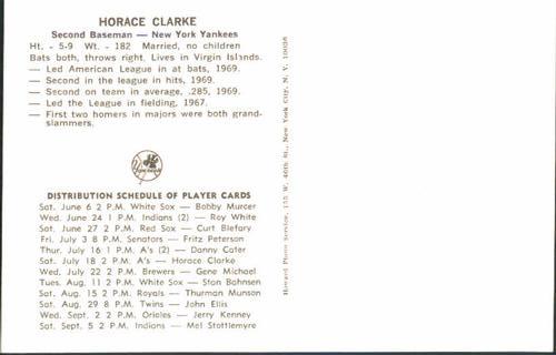 Horace Clarke back