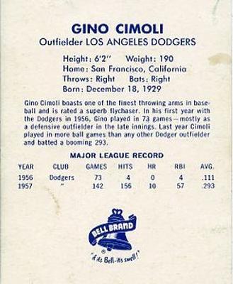 Gino Cimoli back