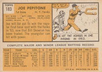 Joe Pepitone back
