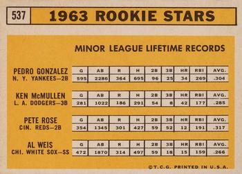 Topps 537 1963 Rookie Stars (Pedro Gonzalez / Ken McMullen / Pete Rose / Al Weis) back