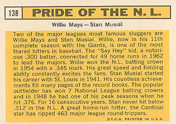 Topps 138 Pride of the N.L. (Willie Mays / Stan Musial) back