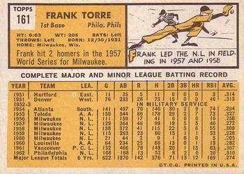 Frank Torre back