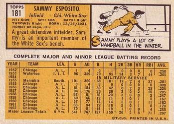 Sammy Esposito back